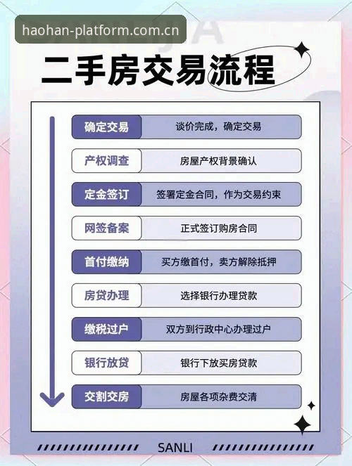 浩瀚体育使用教程详解：从下载到登录的全流程指南